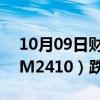 10月09日财经快讯：中证1000股指期货（IM2410）跌幅扩大至5%