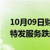 10月09日财经快讯：房地产板块大幅下挫，特发服务跌超13%