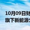 10月09日财经快讯：中核汇能接盘三一重能旗下新能源公司