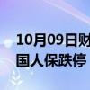 10月09日财经快讯：大金融股集体调整，中国人保跌停