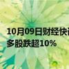 10月09日财经快讯：新能源光伏板块持续下滑，易成新能等多股跌超10%