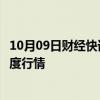 10月09日财经快讯：中信建投：坚定看好传媒板块今年四季度行情