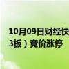 10月09日财经快讯：竞价看龙头：市场焦点股双成药业（13板）竞价涨停