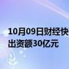 10月09日财经快讯：天津滨海经开股权投资基金登记成立，出资额30亿元