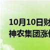 10月10日财经快讯：猪肉 鸡肉股震荡拉升，神农集团涨停