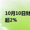 10月10日财经快讯：沪指翻绿，创业板指跌超2%