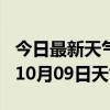 今日最新天气情况-池州天气预报池州2024年10月09日天气