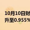 10月10日财经快讯：日本10年期国债收益率升至0.955%