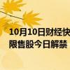 10月10日财经快讯：A股限售股解禁一览：36.59亿元市值限售股今日解禁