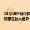 10月10日财经快讯：2023年业绩预告净利润与经审计净利润存在较大差异，华西能源及董事长等遭深交所通报批评