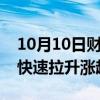 10月10日财经快讯：富时中国A50指数期货快速拉升涨超5%