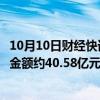 10月10日财经快讯：港龙中国地产：前三季度实现合同销售金额约40.58亿元