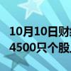 10月10日财经快讯：沪指涨幅扩大至3%，超4500只个股上涨