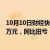 10月10日财经快讯：容知日新：前三季度预盈215万元320万元，同比扭亏