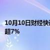 10月10日财经快讯：旅游及酒店板块异动拉升，西域旅游涨超7%