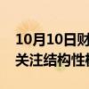 10月10日财经快讯：基金投顾提醒：普涨后关注结构性机会