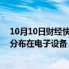 10月10日财经快讯：今日12只个股股价创历史新高，主要分布在电子设备 信息技术等行业