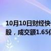 10月10日财经快讯：长江电力今日大宗交易平价成交565万股，成交额1.65亿元