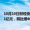 10月10日财经快讯：同力日升：前三季度预盈2.02亿元2.31亿元，同比增40%60%