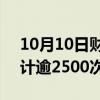 10月10日财经快讯：9月份私募机构调研合计逾2500次