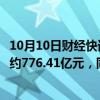 10月10日财经快讯：越秀地产：前三季度累计合同销售金额约776.41亿元，同比下降约30.6%