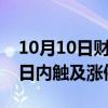 10月10日财经快讯：集运欧线期货主力合约日内触及涨停