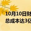 10月10日财经快讯：黑神话：悟空游戏开发总成本达3亿元以上