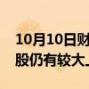 10月10日财经快讯：中信建投：计算机白马股仍有较大上行空间