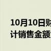 10月10日财经快讯：禹洲集团：前9个月累计销售金额为57.14亿元