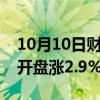 10月10日财经快讯：富时中国A50指数期货开盘涨2.9%