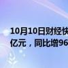 10月10日财经快讯：特锐德：前三季度预盈4.36亿元4.62亿元，同比增96.47%107.99%