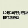 10月10日财经快讯：券商对后市谨慎乐观，四季度看好成长和红利板块