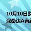 10月10日财经快讯：信创产业链局部活跃，深桑达A直线拉板