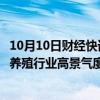 10月10日财经快讯：多家头部企业大幅预盈，业内预计生猪养殖行业高景气度或将延续