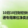 10月10日财经快讯：龙虎榜丨常山北明今日涨7.14%，深股通专用席位净卖出4429.59万元