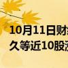 10月11日财经快讯：ST板块逆势走强，ST恒久等近10股涨停