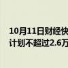 10月11日财经快讯：郎酒股份：2025年酱香郎酒销售投放计划不超过2.6万吨