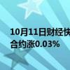 10月11日财经快讯：国债期货收盘集体微涨，30年期主力合约涨0.03%