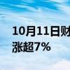 10月11日财经快讯：油气股拉升，首华燃气涨超7%