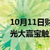 10月11日财经快讯：房地产板块震荡拉升，光大嘉宝触及涨停