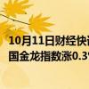 10月11日财经快讯：美股热门中概股涨跌不一，纳斯达克中国金龙指数涨0.3%