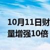 10月11日财经快讯：Kimi发布探索版，搜索量增强10倍