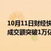 10月11日财经快讯：10月11日截至13时2分，沪深京三市成交额突破1万亿元