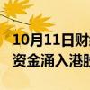 10月11日财经快讯：年内超2185亿港元回购资金涌入港股