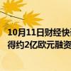 10月11日财经快讯：瑞典电池制造商Northvolt据悉正就获得约2亿欧元融资进行谈判