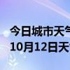 今日城市天气预报-长治天气预报长治2024年10月12日天气