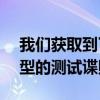 我们获取到了一组疑似哪吒旗下全新SUV车型的测试谍照