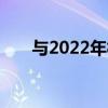 与2022年相比报告的销售额有所减少