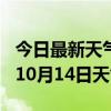 今日最新天气情况-海东天气预报海东2024年10月14日天气