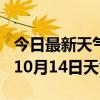 今日最新天气情况-山南天气预报山南2024年10月14日天气